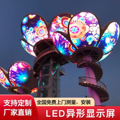 點(diǎn)亮視覺藝術(shù)新維度 全彩P2 LED異形球形軟屏在酒吧、展廳與廣告定制中的創(chuàng)新應(yīng)用